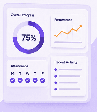Overview panels showing overall progress, performance over time, weekly attendance and recent activity.